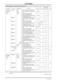 LC87F5N62BU-QIP-E Datasheet Page 19