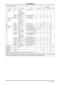 LC87F5NC8AU-QIP-E Datasheet Page 12