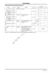 LC87F5NC8AU-QIP-E Datasheet Page 16