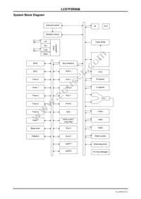 LC87F5R96BVU-QIP-E Datasheet Page 6