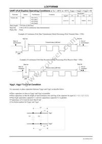 LC87F5R96BVU-QIP-E Datasheet Page 18