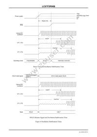 LC87F5R96BVU-QIP-E Datasheet Page 20