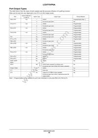 LC87F5VP6AU-QIP-H Datasheet Page 10