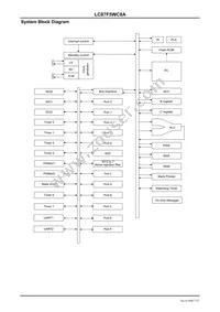 LC87F5WC8AVU-QIP-H Datasheet Page 7