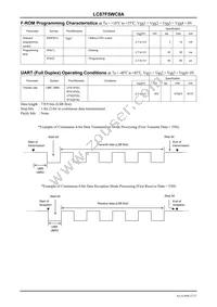 LC87F5WC8AVU-QIP-H Datasheet Page 22