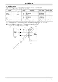 LC87F6D64AU-QFP-E Datasheet Page 8