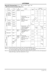 LC87F6D64AU-QFP-E Datasheet Page 12