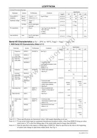 LC87F76C8AU-QFP-E Datasheet Page 15