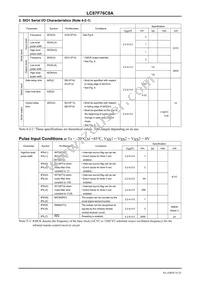 LC87F76C8AU-QFP-E Datasheet Page 16