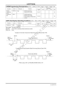 LC87F76C8AU-QFP-E Datasheet Page 20