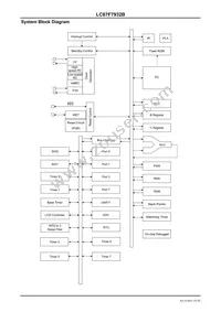 LC87F7932BUEF-2H Datasheet Page 10