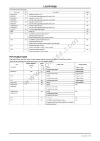 LC87F7932BUEF-2H Datasheet Page 12