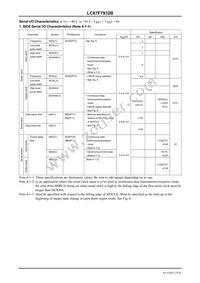 LC87F7932BUEF-2H Datasheet Page 19