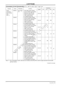 LC87F7932BUEF-2H Datasheet Page 22