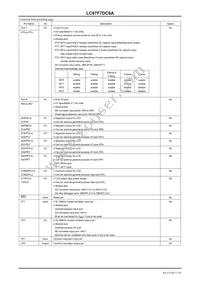 LC87F7DC8AVU-QIP-H Datasheet Page 11
