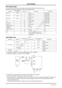 LC87F7DC8AVU-QIP-H Datasheet Page 12