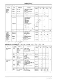 LC87F7DC8AVU-QIP-H Datasheet Page 15