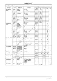 LC87F7DC8AVU-QIP-H Datasheet Page 16