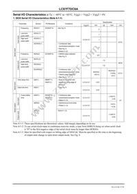 LC87F7DC8AVU-QIP-H Datasheet Page 17