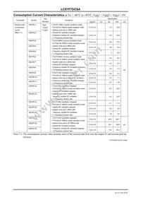 LC87F7DC8AVU-QIP-H Datasheet Page 20