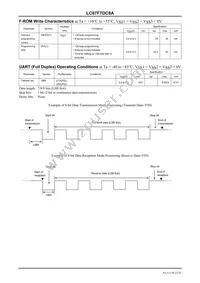 LC87F7DC8AVU-QIP-H Datasheet Page 22