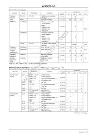 LC87F7DJ2CVUEM2H Datasheet Page 15