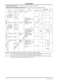 LC87F7DJ2CVUEM2H Datasheet Page 17