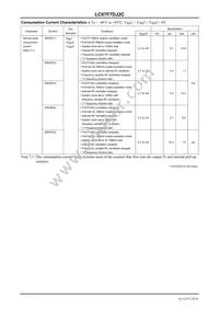 LC87F7DJ2CVUEM2H Datasheet Page 20