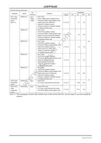 LC87F7DJ2CVUEM2H Datasheet Page 21