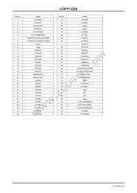 LC87F7J32AU-QIP-E Datasheet Page 8