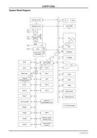 LC87F7J32AU-QIP-E Datasheet Page 9