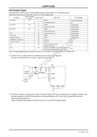 LC87F7J32AU-QIP-E Datasheet Page 12