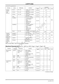 LC87F7J32AU-QIP-E Datasheet Page 15