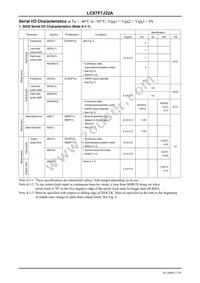 LC87F7J32AU-QIP-E Datasheet Page 17