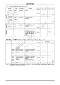 LC87F7J32AU-QIP-E Datasheet Page 18