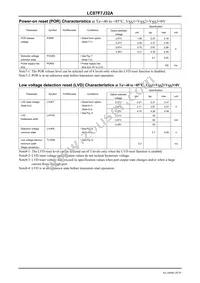 LC87F7J32AU-QIP-E Datasheet Page 20