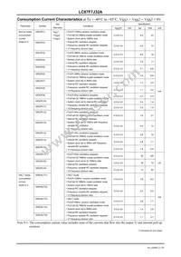 LC87F7J32AU-QIP-E Datasheet Page 21