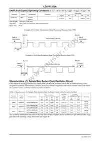 LC87F7J32AU-QIP-E Datasheet Page 23