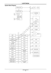 LC87F7NC8AVUEJ-2H Datasheet Page 11