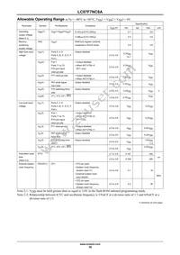 LC87F7NC8AVUEJ-2H Datasheet Page 16