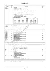 LC87F7NJ2AVUEJ-2H Datasheet Page 13