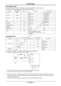 LC87F7NJ2AVUEJ-2H Datasheet Page 14