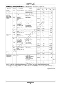 LC87F7NJ2AVUEJ-2H Datasheet Page 16