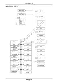 LC87F7NP6AVUEJ-2H Datasheet Page 11