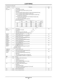 LC87F7NP6AVUEJ-2H Datasheet Page 13