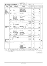 LC87F7NP6AVUEJ-2H Datasheet Page 16