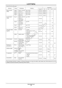 LC87F7NP6AVUEJ-2H Datasheet Page 18