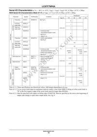 LC87F7NP6AVUEJ-2H Datasheet Page 19