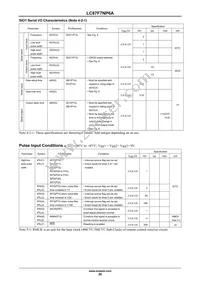 LC87F7NP6AVUEJ-2H Datasheet Page 20