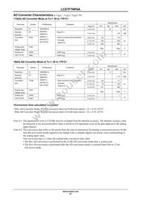 LC87F7NP6AVUEJ-2H Datasheet Page 21